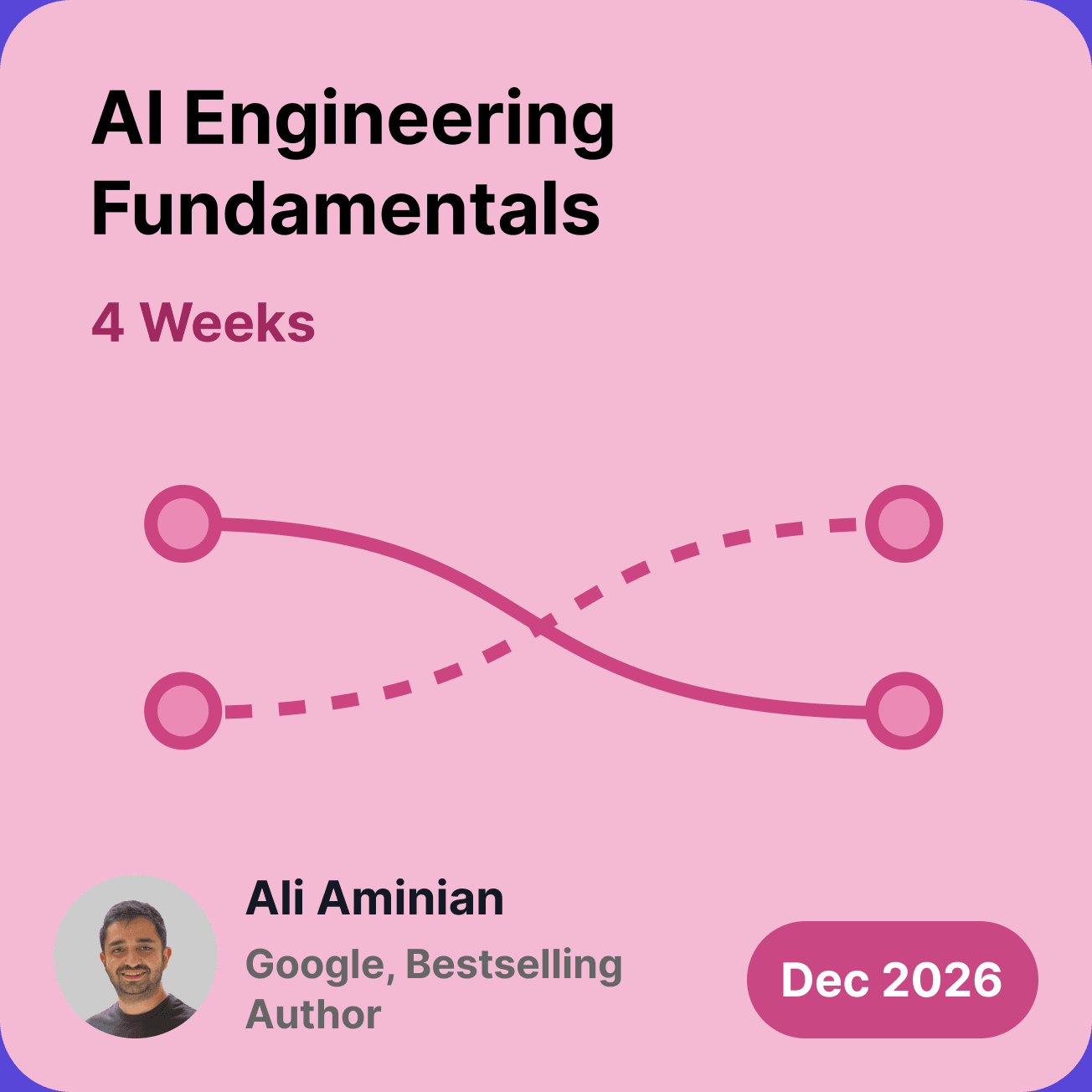 AI Engineering Fundamentals, taught by Ali Aminian. Dec 2026.