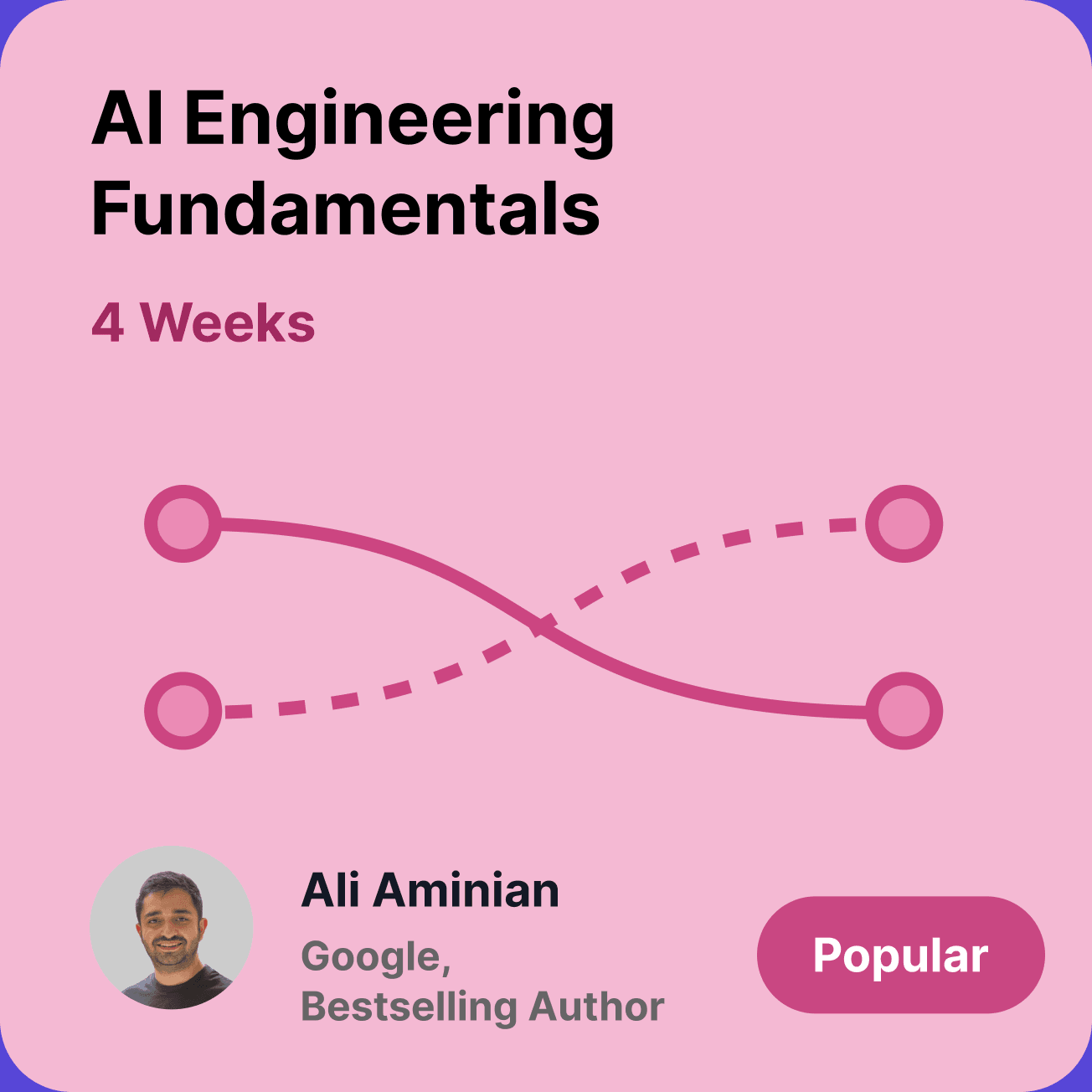 AI Engineering Fundamentals, taught by Ali Aminian